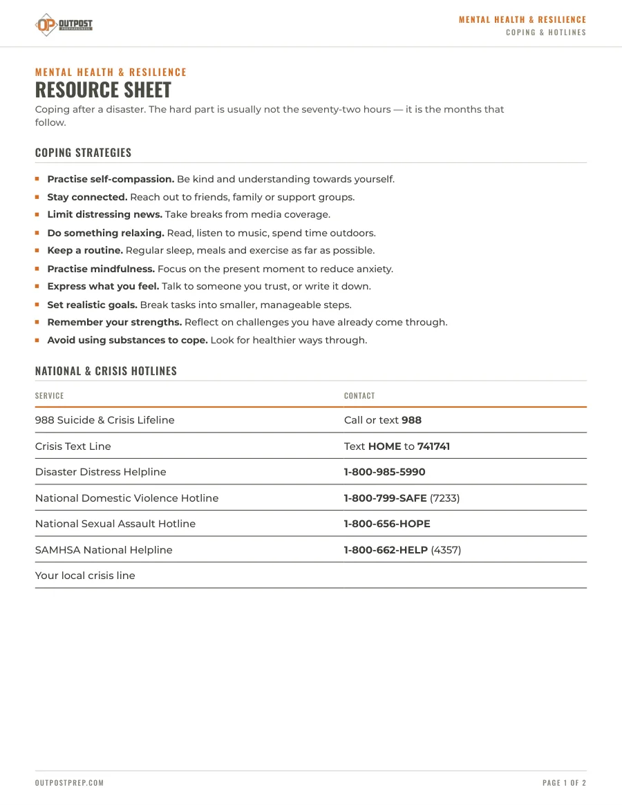 First page of Mental Health & Resilience Resource Sheet