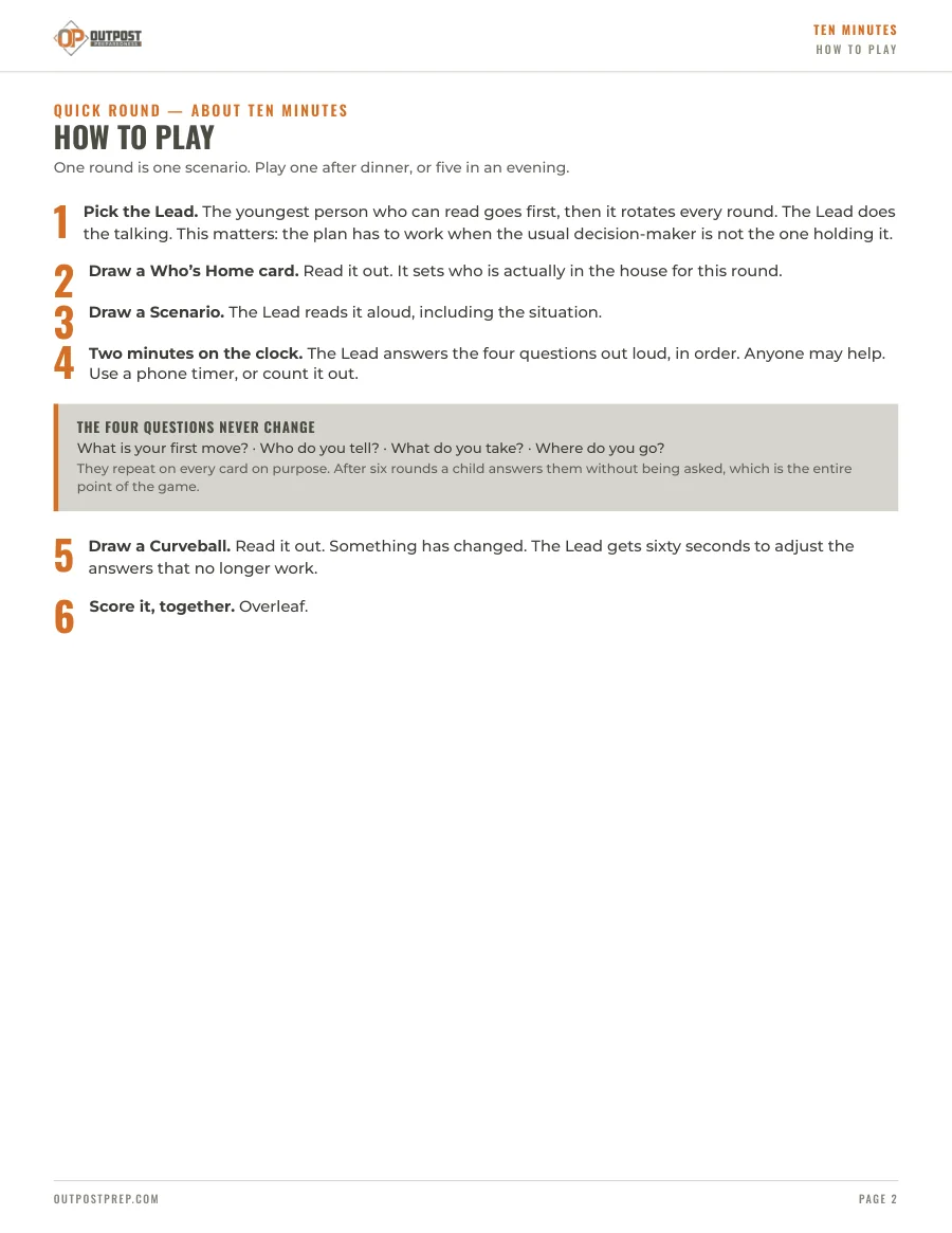First page of TEN MINUTES — the game
